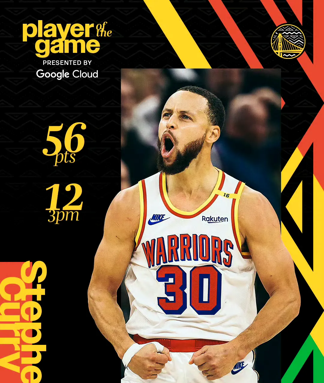 双枪合砍57分,勇士险胜雄鹿迎四连胜的简单介绍 双枪合砍57分,勇士险胜雄鹿迎四连胜的简单介绍