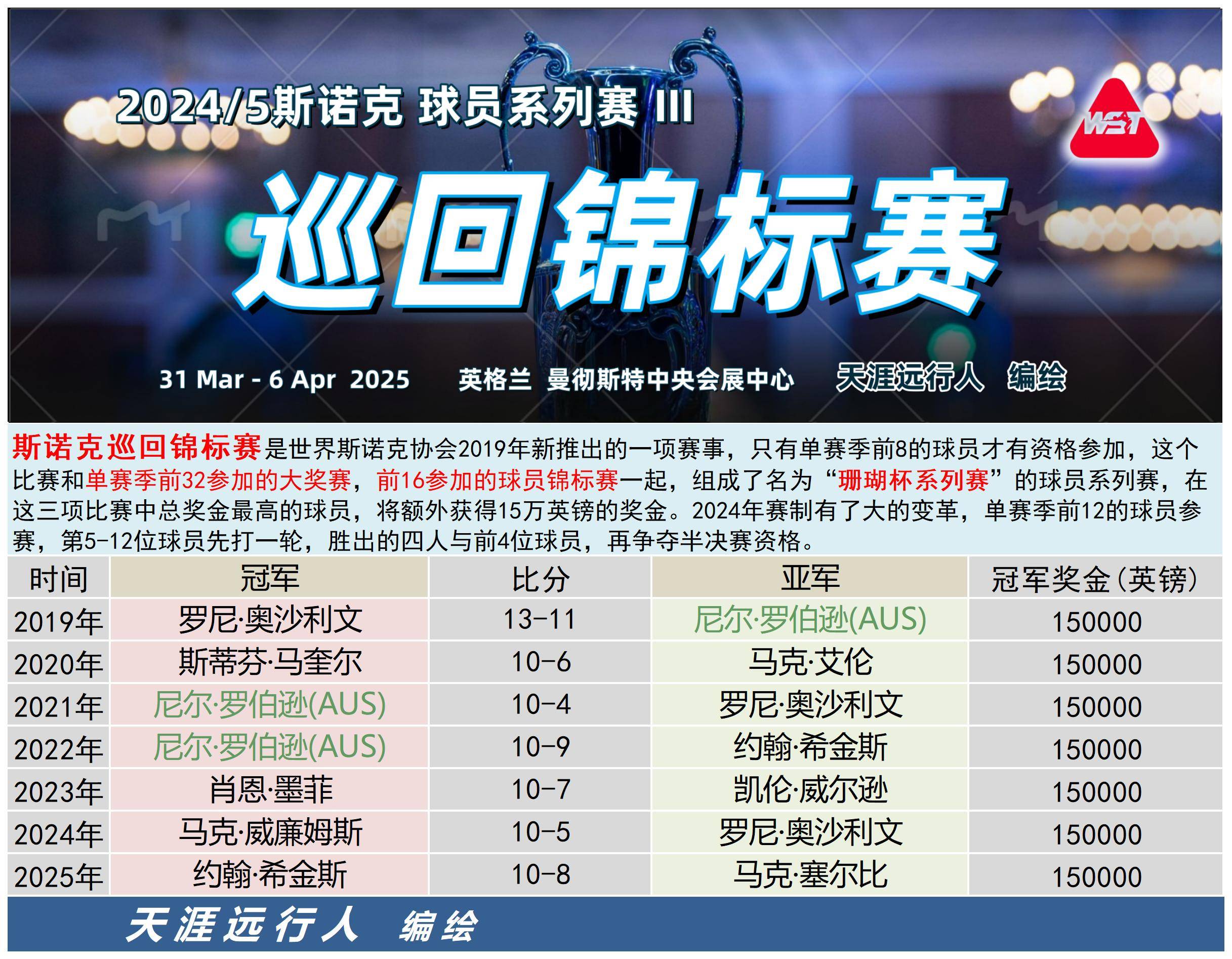 威尔士大胜斯洛伐克,欧锦赛资格还有希望的简单介绍 威尔士大胜斯洛伐克,欧锦赛资格还有希望的简单介绍