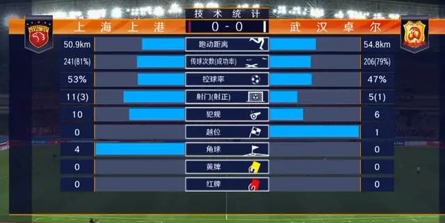 包含论国安领跑积分榜,保持稳定路线的词条 包含论国安领跑积分榜,保持稳定路线的词条